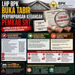LHP BPK Buka Tabir Penyimpangan Keuangan Pemkab SBT: Sekda Bungkam, Ratusan Juta Belanja Tak Bisa Dipertanggungjawabkan