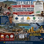 Sinabar Iha Tak Sekadar Tambang, Ada Investasi dan PAD Maluku di Baliknya