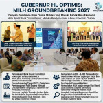 Dapat Komitmen Bank Dunia, Gubernur HL Optimis MILH Groundbreaking 2027