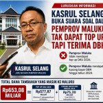 Kasrul Selang Buka Suara Soal DAU: Pemprov Maluku Tak Dapat Top Up, Tapi Terima DBH