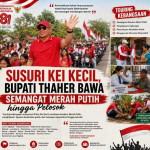 Susuri Kei Kecil, Bupati Thaher Bawa Semangat Merah Putih hingga Pelosok