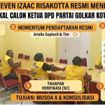 Steven Izaac Risakotta Resmi Mendaftar Balon Ketua Golkar Ambon